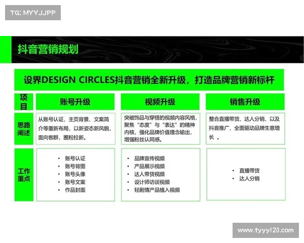11直播助力品牌营销新模式 打造全新直播互动生态平台 11直播助力品牌营销新模式 打造全新直播互动生态平台