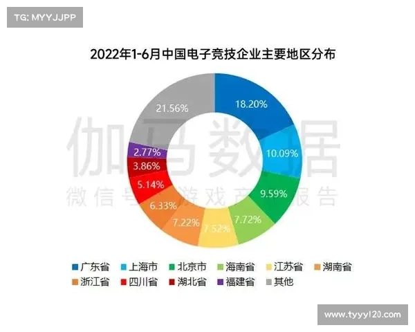 双社球发展历程与技术演变探析:从起源到现代竞技的全景解读 双社球发展历程与技术演变探析:从起源到现代竞技的全景解读